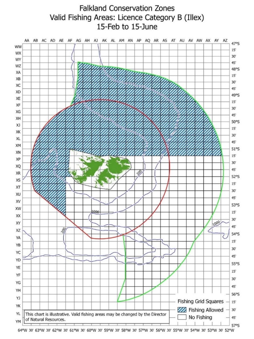 福克蘭群島授權作業區域